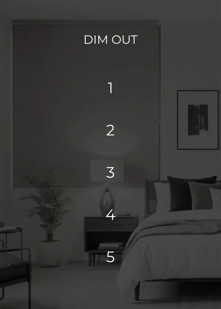 DO DP Comparison1