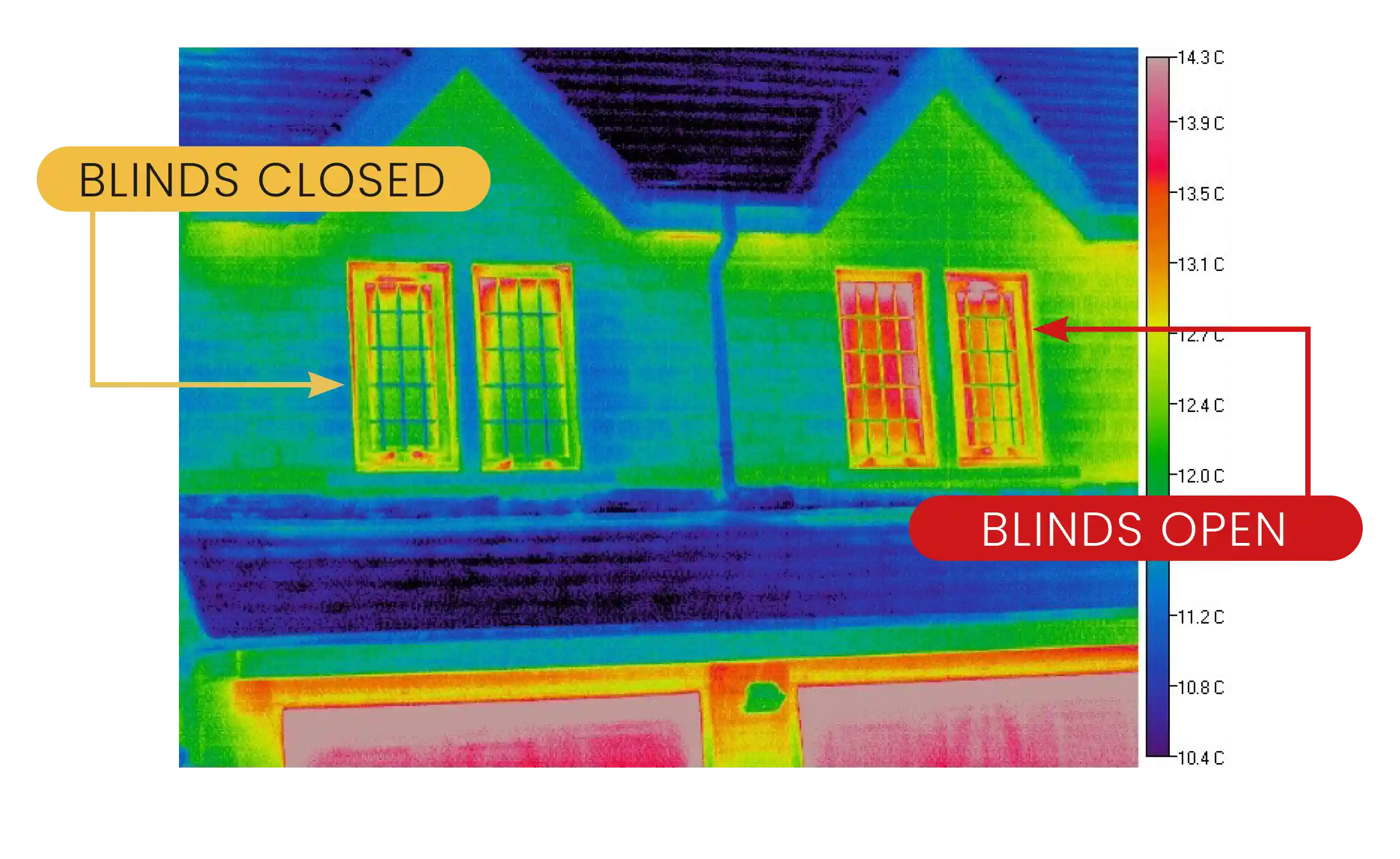 Heat map bigger
