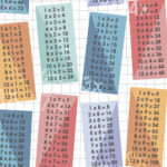 TIMES TABLES MULTI